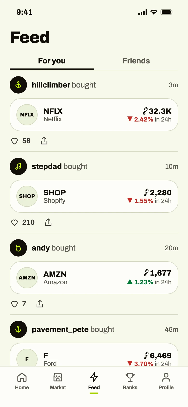 Feed of recent buys: hillclimber bought Netflix for 32.3K steps, stepdad bought Shopify.