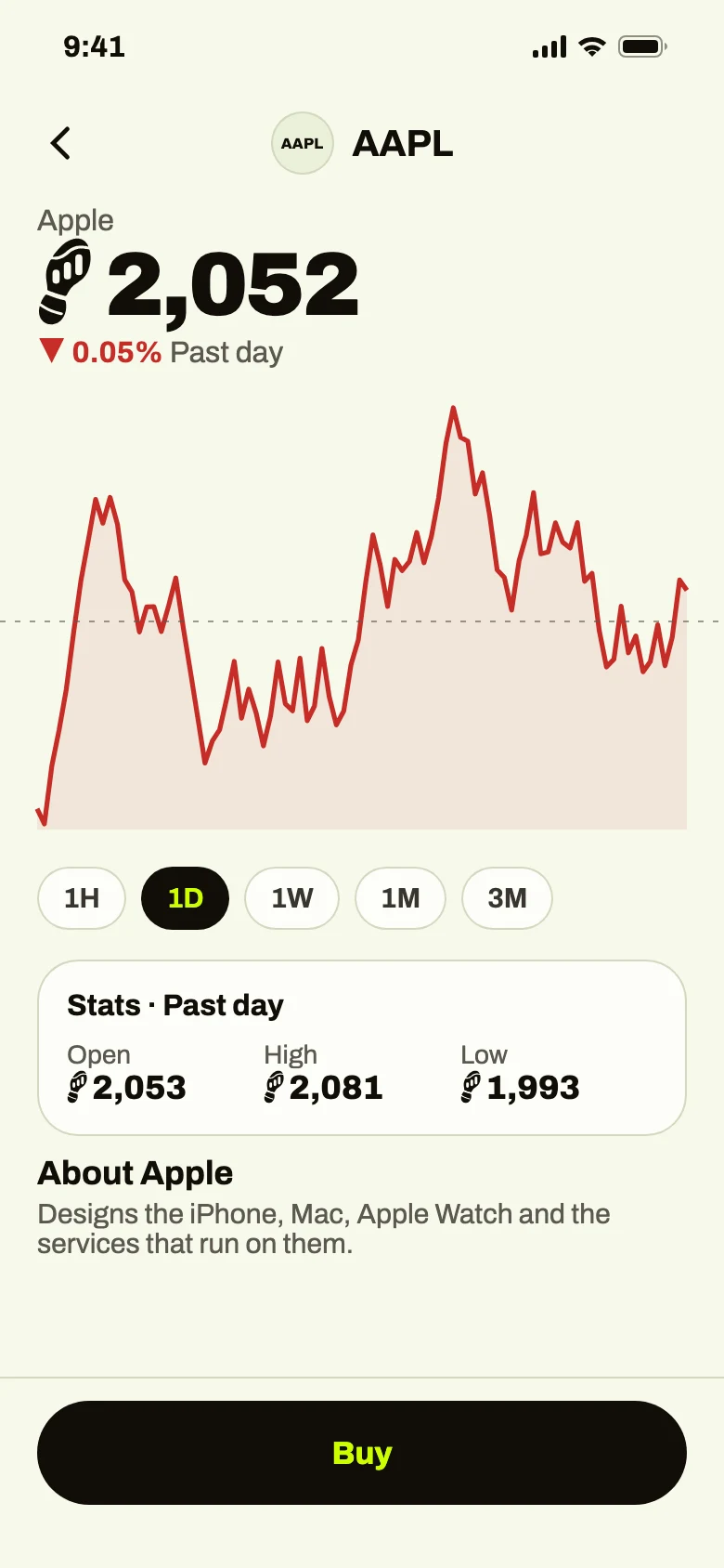 Apple stock page priced at 2,052 steps with a one-day chart and a Buy button.